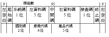 UPC条形码